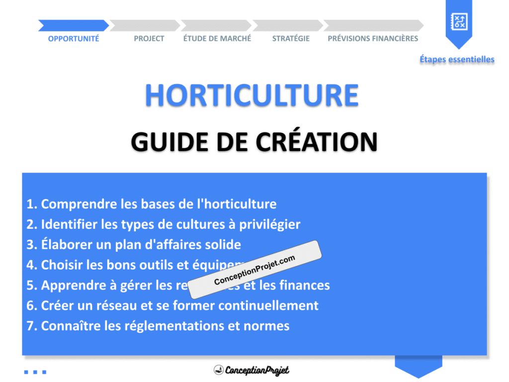 Horticulture Guide de Creation Cover
