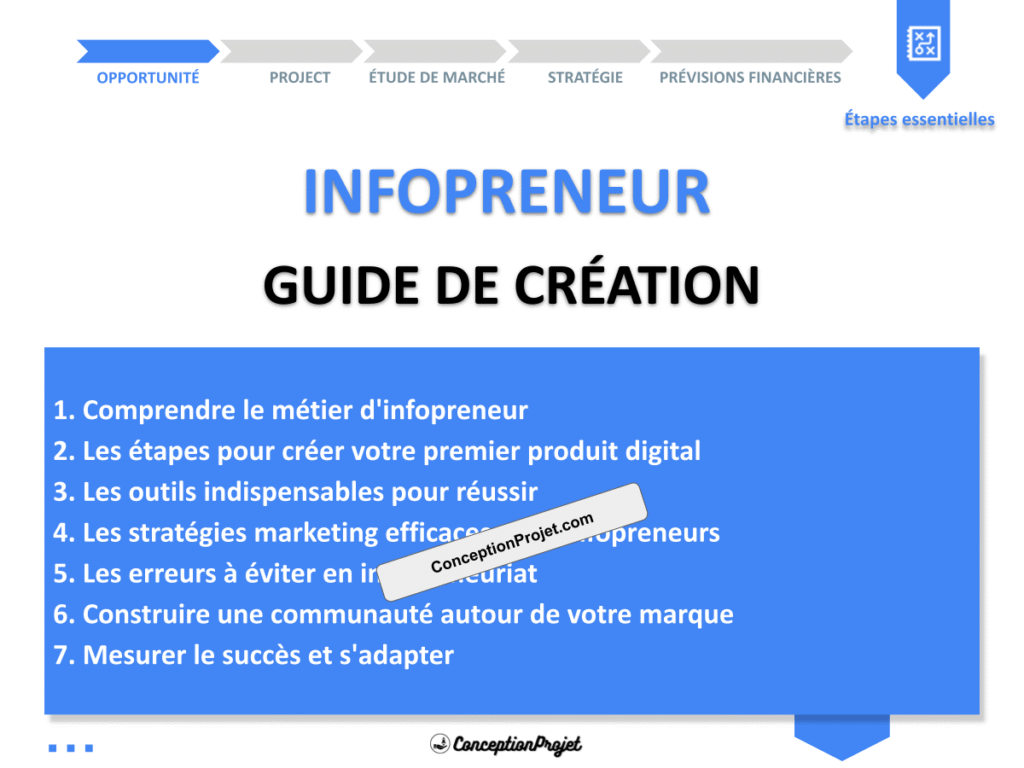 Infopreneur Guide de Creation Cover