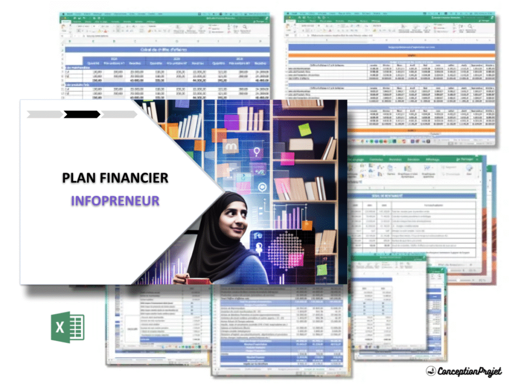 Infopreneur Plan financier Exemple Cover
