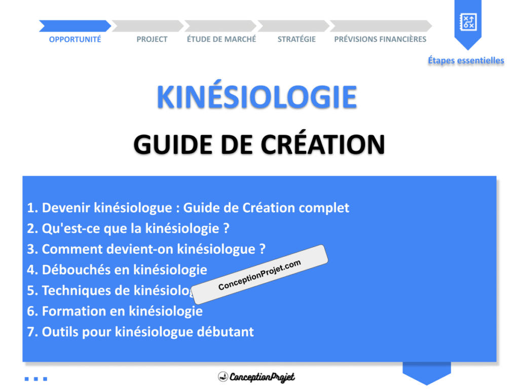 Kinesiologie Guide de Creation Cover