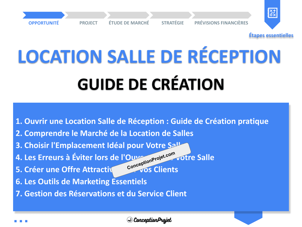 Ouvrir une Location Salle de Réception : Guide de Création pratique Ouvrir une Location Salle de Réception : Guide de Création pratique