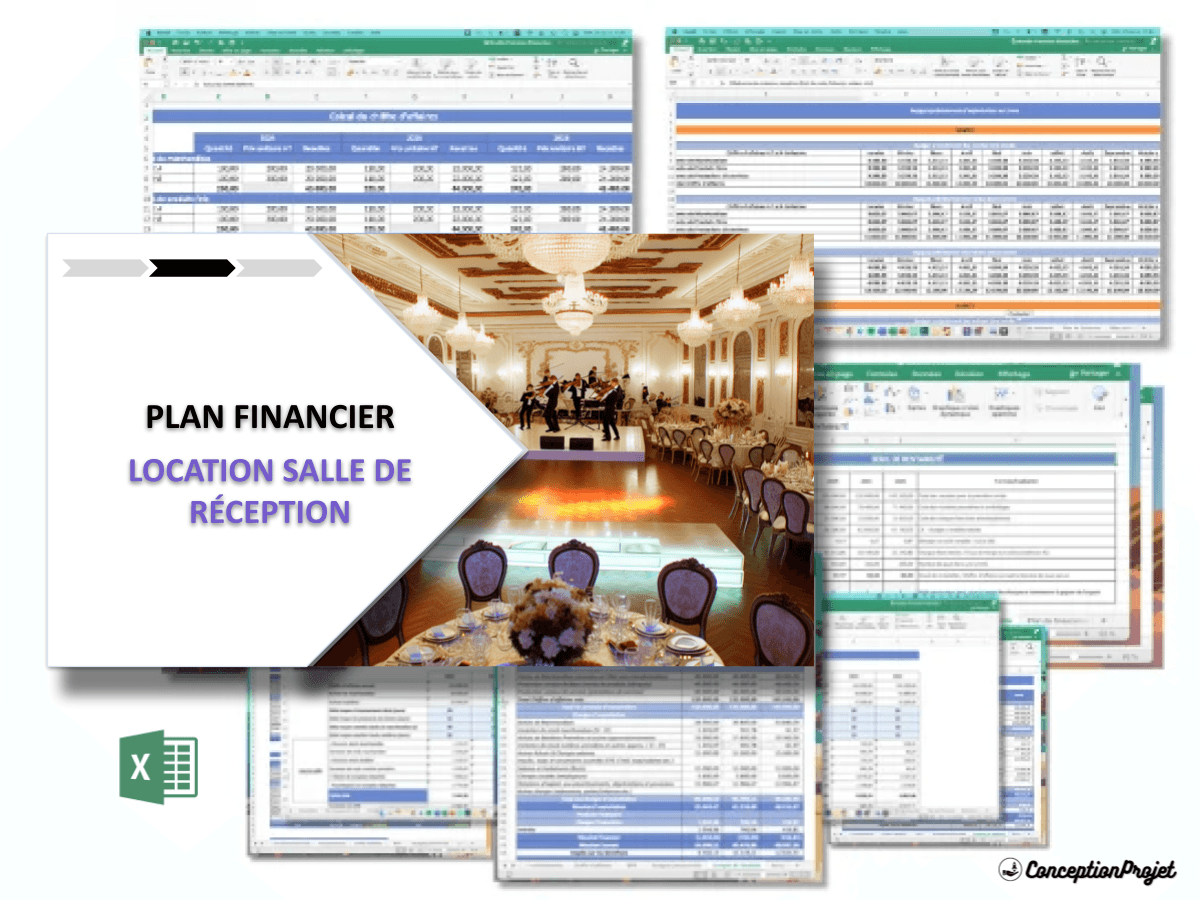 Comment créer un plan financier pour une salle de réception Comment créer un plan financier pour une salle de réception