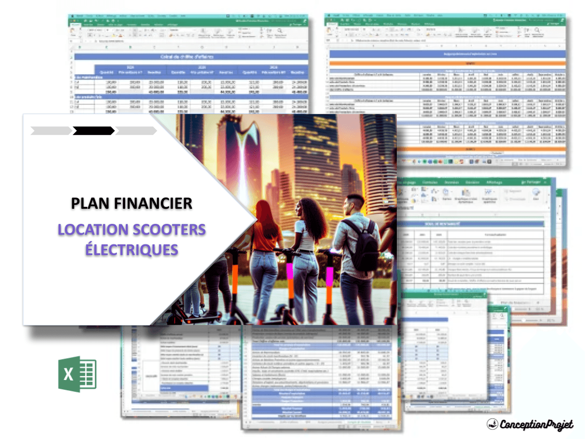 Plan financier pour la location de scooters électriques Plan financier pour la location de scooters électriques