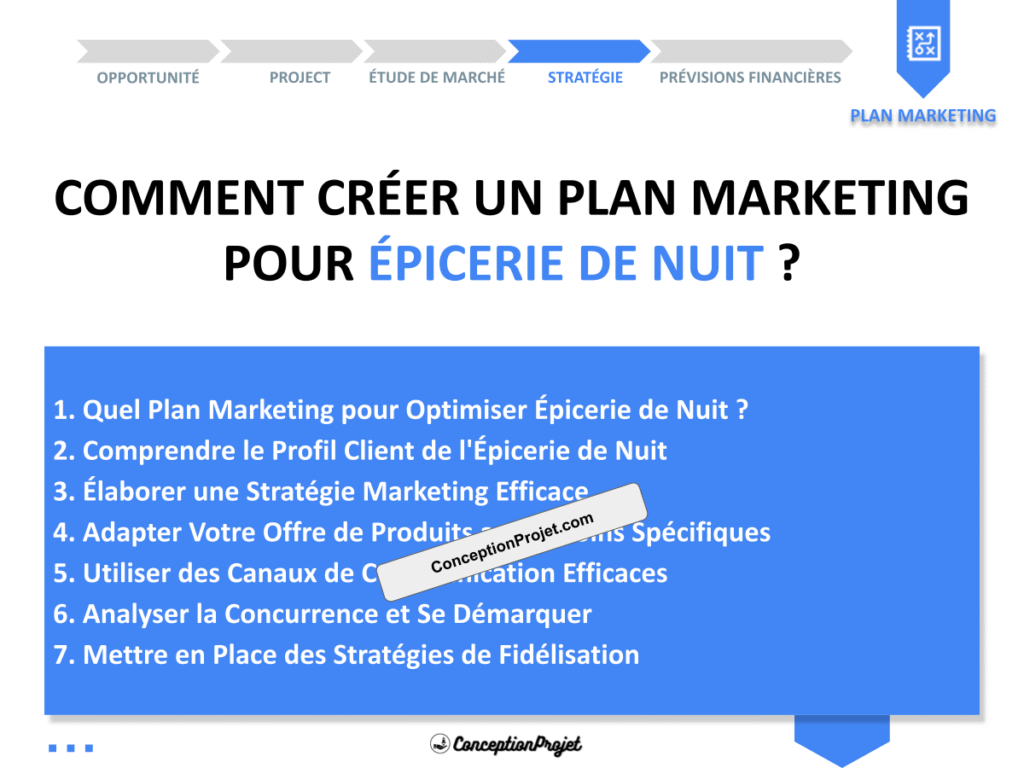 Quel Plan Marketing pour Optimiser Épicerie de Nuit ? 2 Plan Marketing Epicerie de Nuit Cover