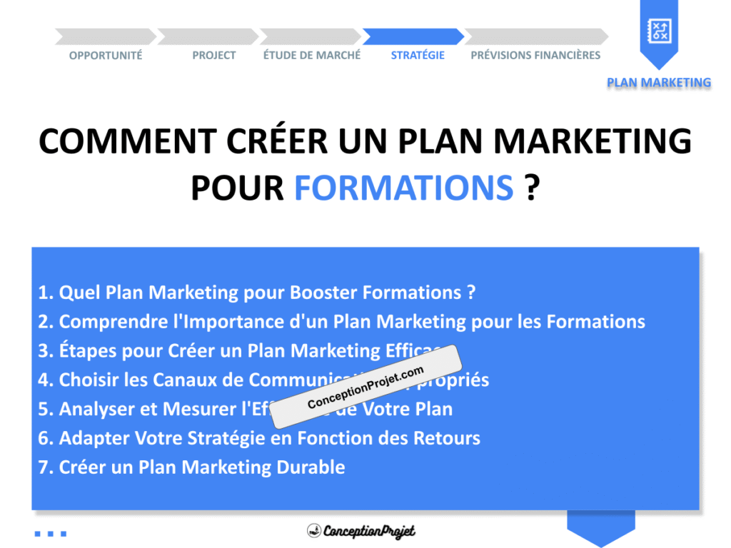 Quel Plan Marketing pour Booster Formations ? 6 Plan Marketing Formations Cover
