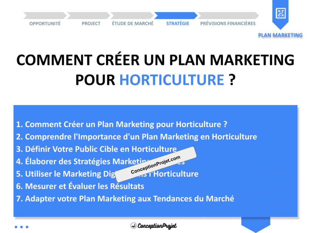 Plan Marketing Horticulture Cover