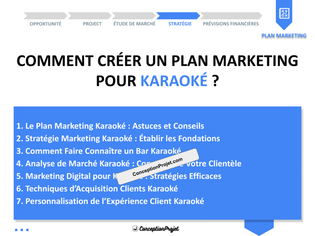 Plan Marketing Karaoke Cover