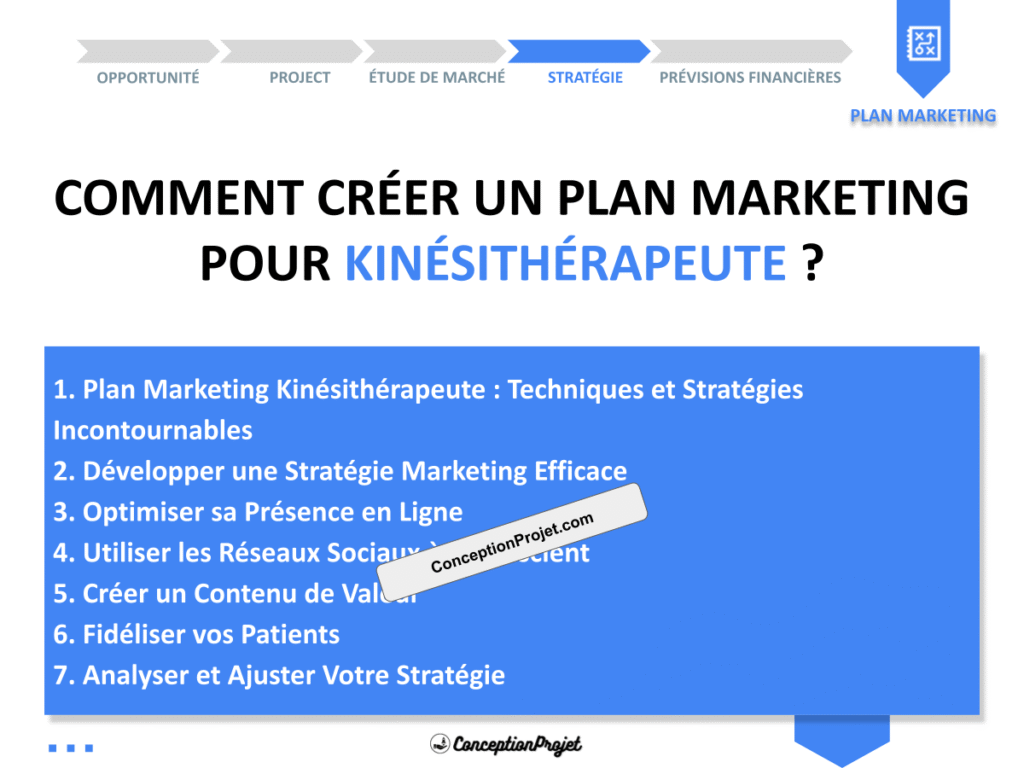 Plan Marketing Kinesitherapeute Cover