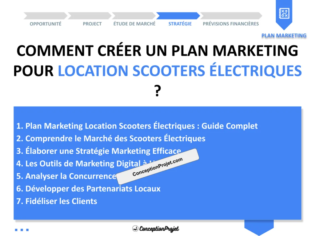 Plan Marketing Location Scooters Électriques : Guide 2026