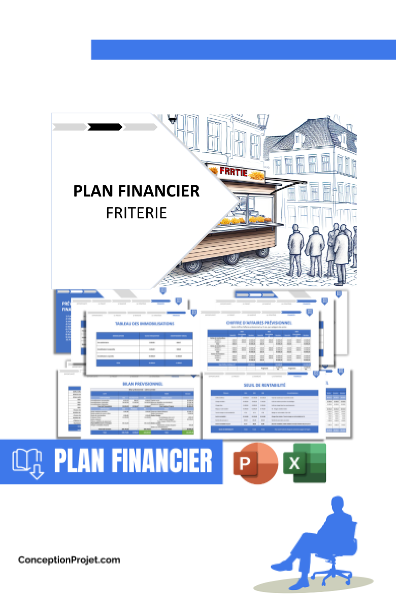 Plan financier pour Friterie - Gestion des Risques Friterie
