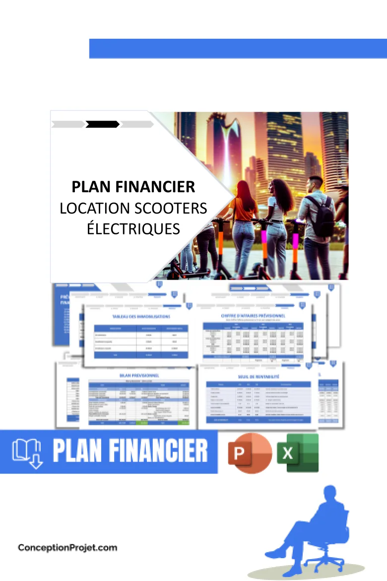 Plan financier pour Location Scooters Électriques - Plan Marketing Location Scooters Électriques