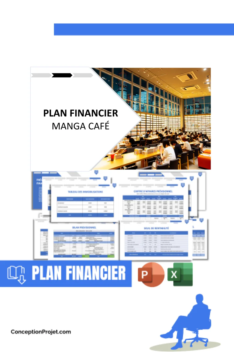 Manga café rentable 2026 : revenus et seuil à viser 5 Plan financier pour Manga Café - Manga Café Revenus Rentabilité