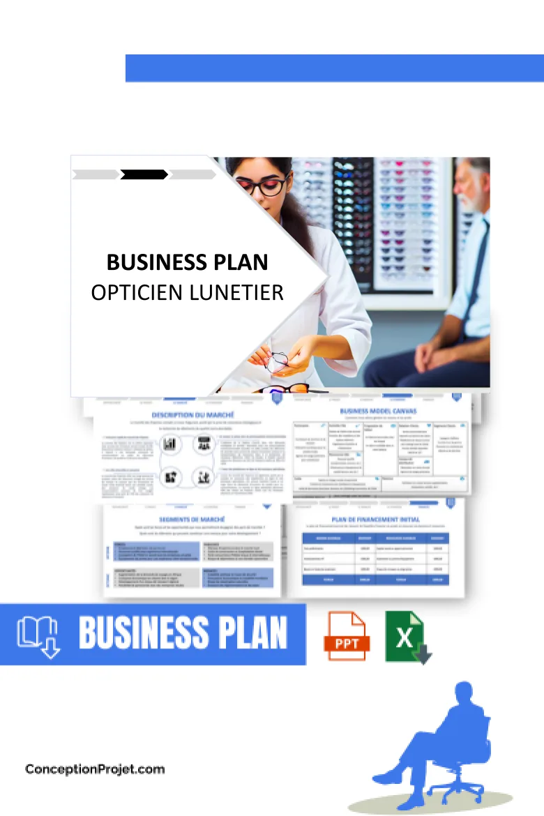 Business Plan pour Opticien Lunetier - Opticien Lunetier Revenus Rentabilité