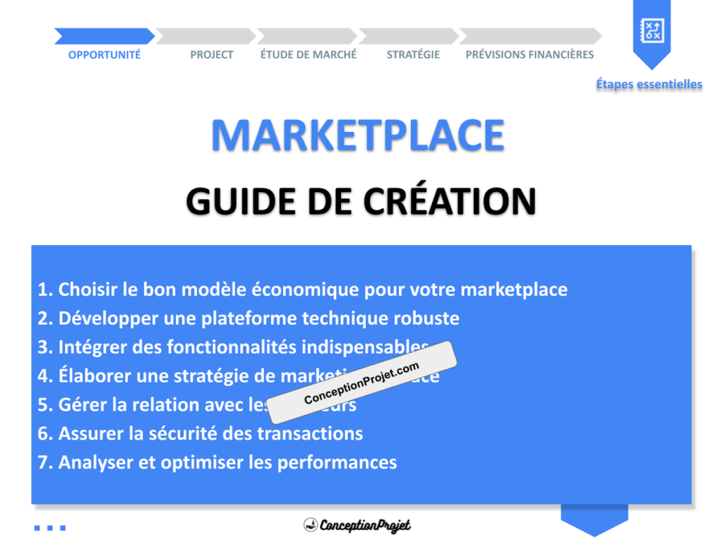 Marketplace Guide de Creation Cover