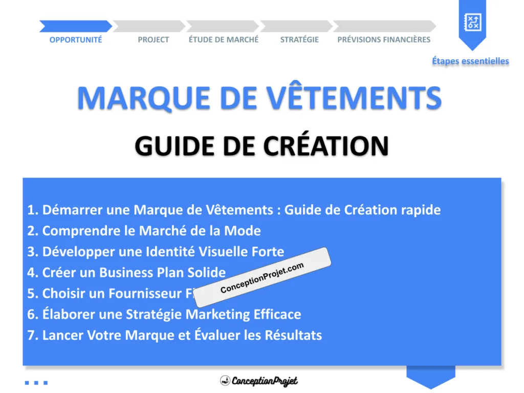 Marque de Vêtements : Guide de Création 2026 Étape par Étape