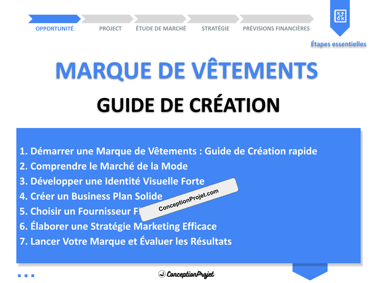 Démarrer une Marque de Vêtements : Guide de Création rapide Démarrer une Marque de Vêtements : Guide de Création rapide