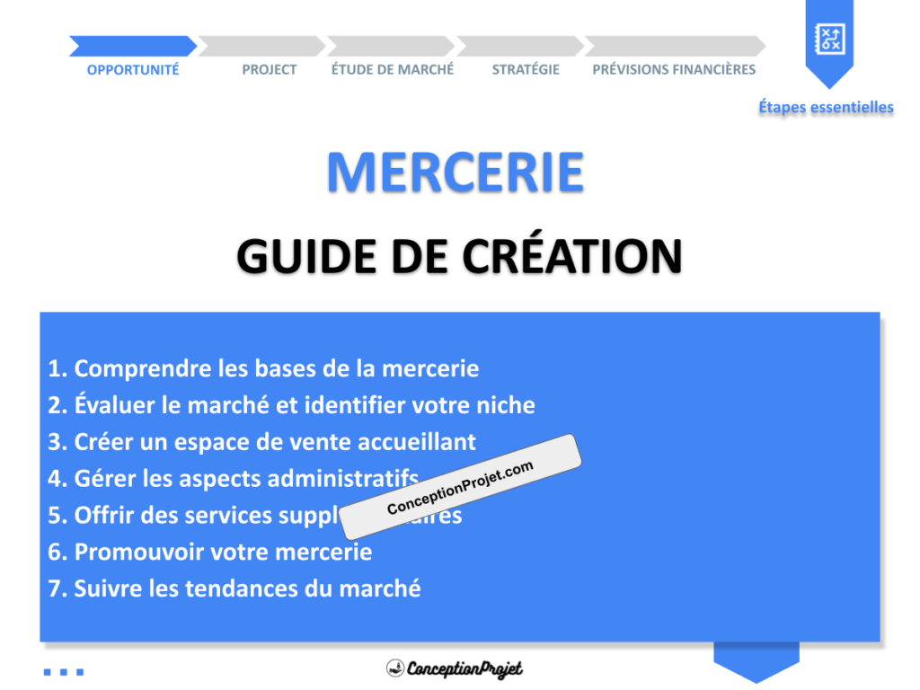 Mercerie Guide de Creation Cover