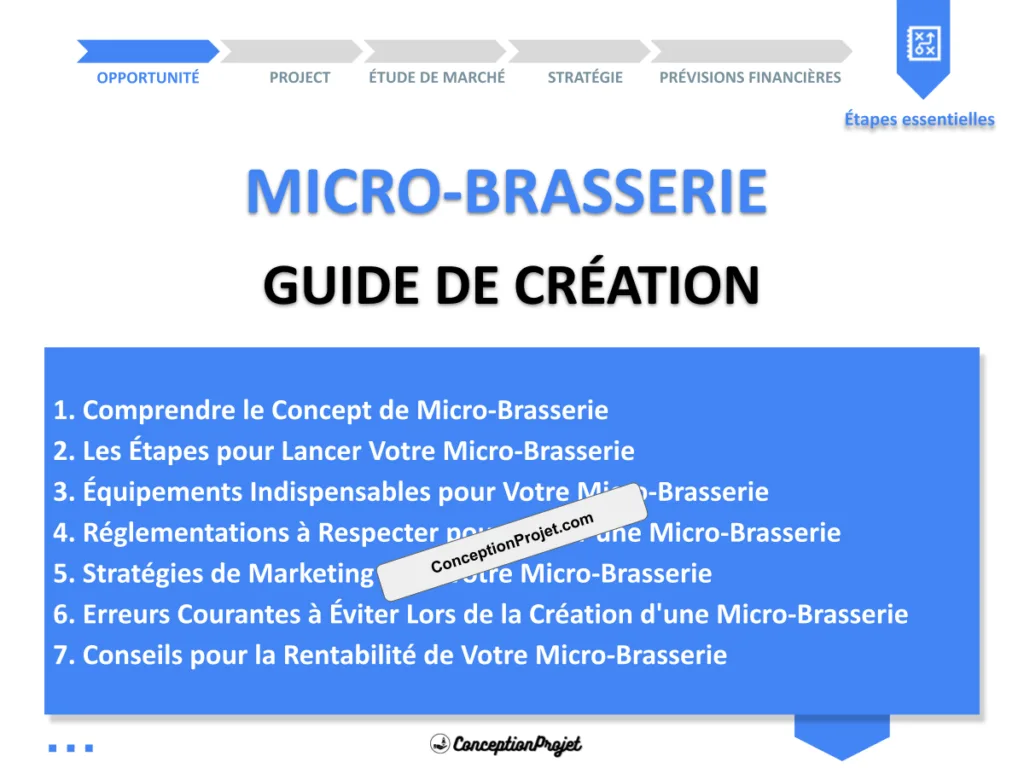 Micro-Brasserie Guide de Création 2026 : Détaillé