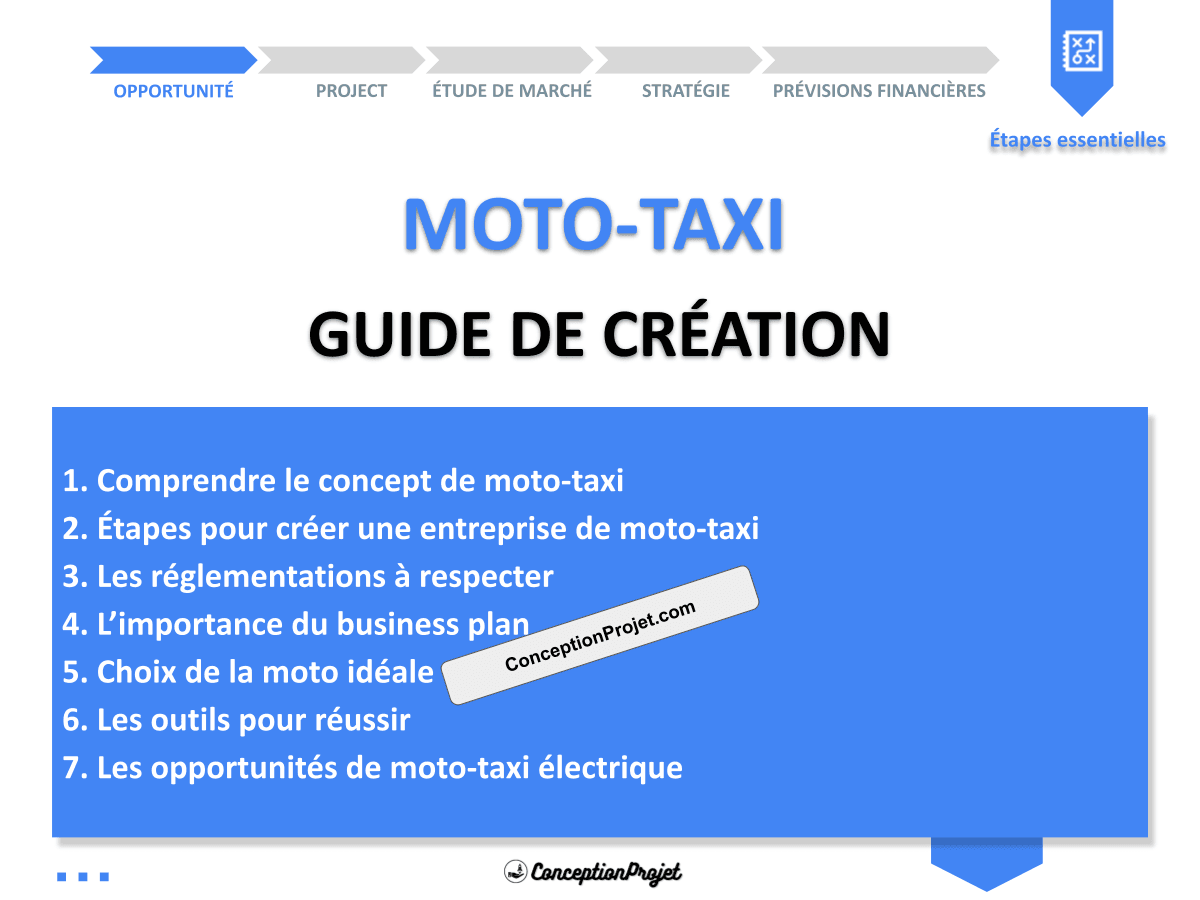 Guide de Création Moto-taxi : conseils et étapes essentielles Guide de Création Moto-taxi : conseils et étapes essentielles