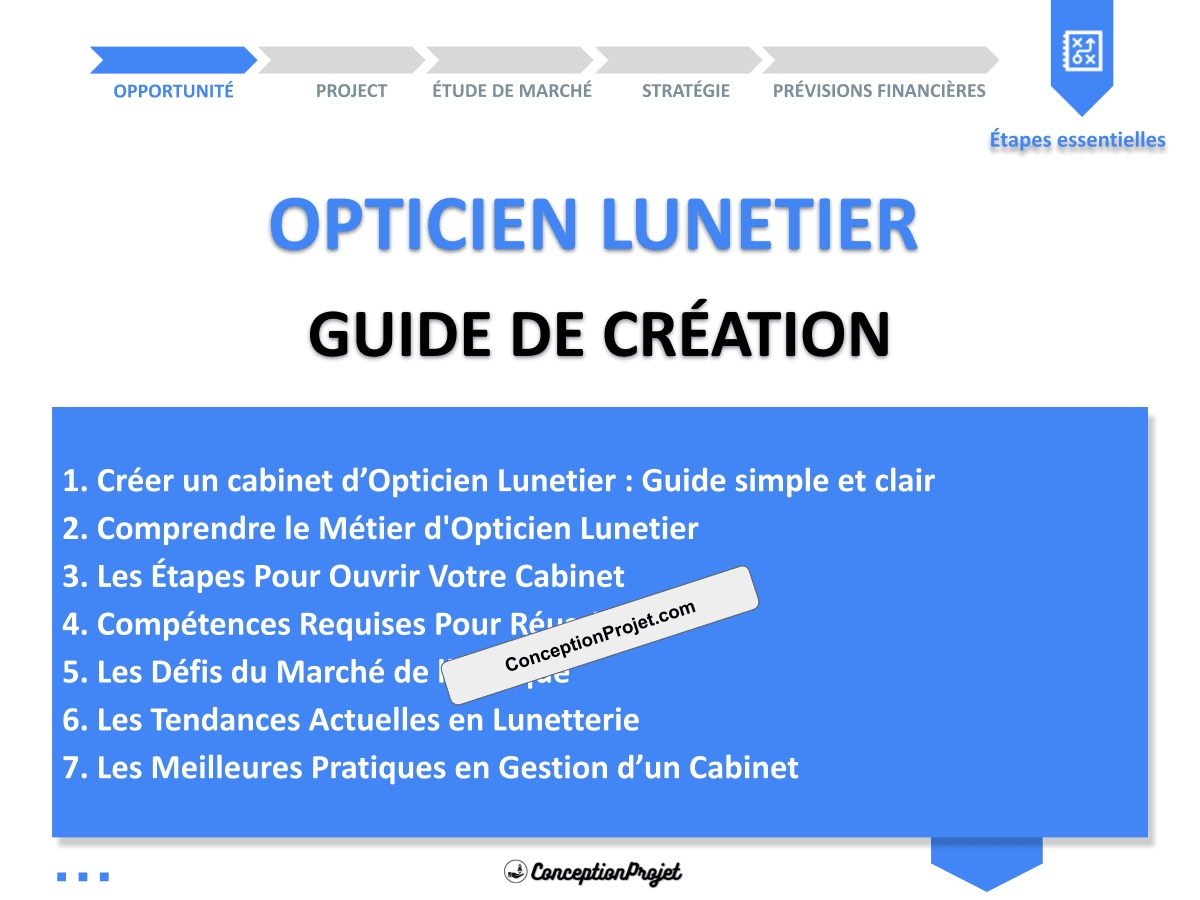 Créer un cabinet d’Opticien Lunetier : Guide simple et clair Créer un cabinet d’Opticien Lunetier : Guide simple et clair