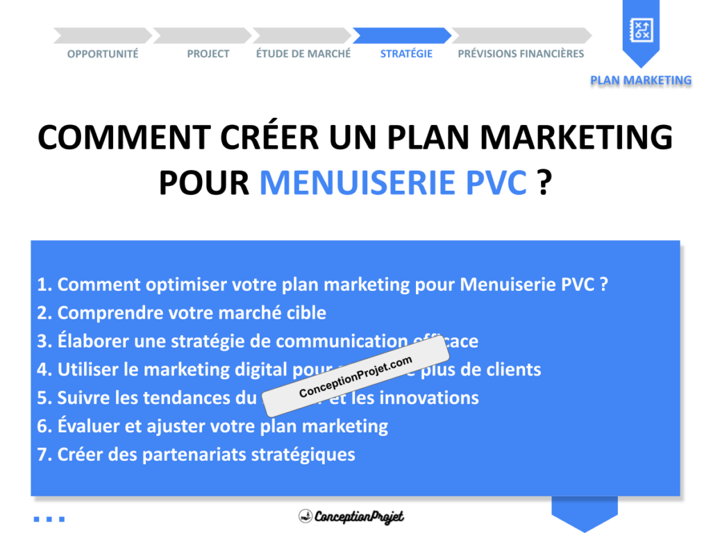 Plan Marketing Menuiserie PVC Cover