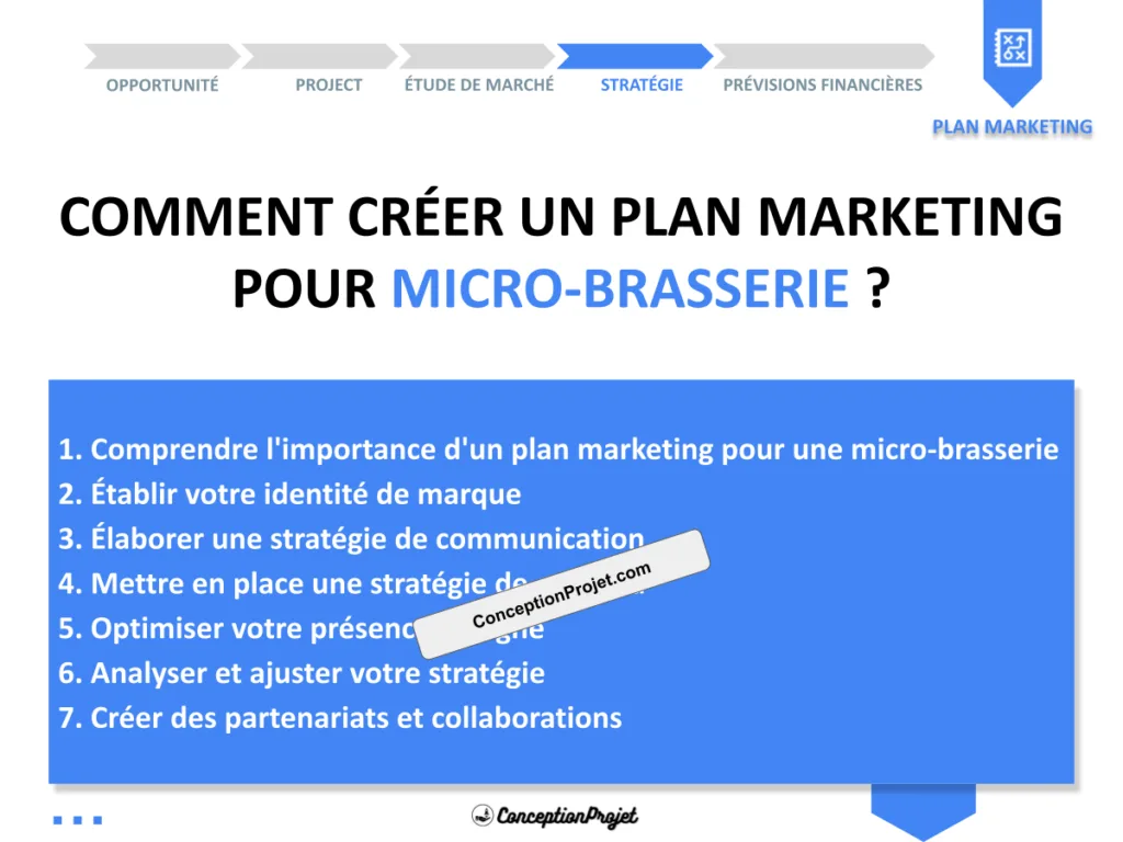 Plan Marketing Micro-Brasserie 2026 : Guide en 10 Étapes