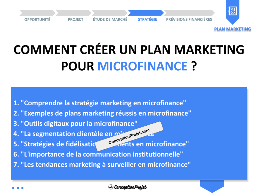 Plan Marketing Microfinance Cover