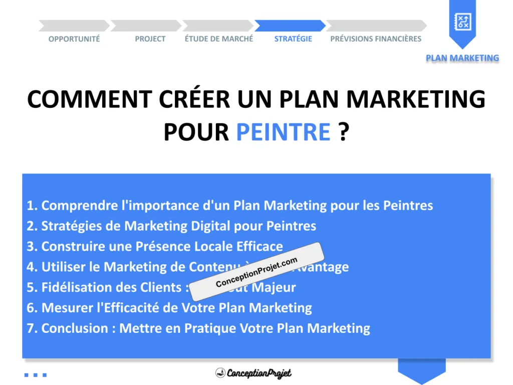 Plan Marketing Peintre 2026 : Guide pour Attirer des Clients