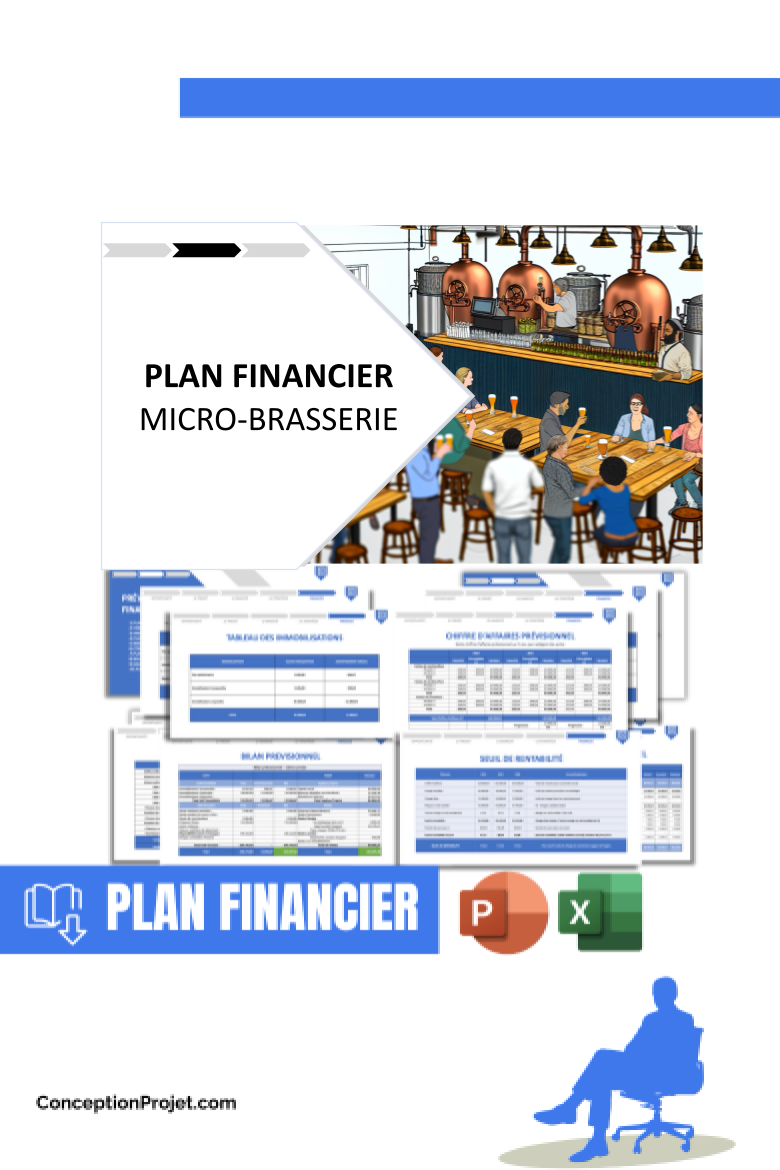 Quelles obligations légales pour une Micro-Brasserie ? 5 Plan financier pour Micro-Brasserie - Étude Juridique Micro-Brasserie