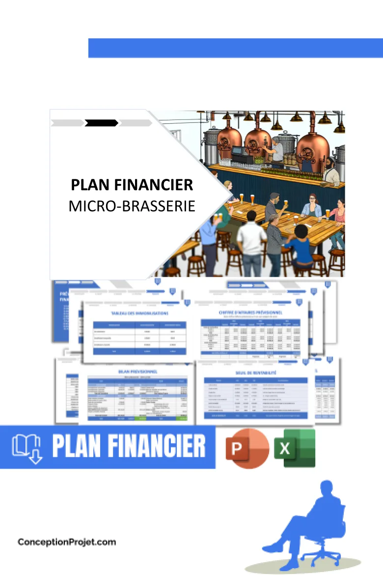 Plan financier pour Micro-Brasserie - Micro-Brasserie Business Model Canvas