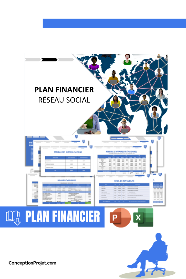 Plan financier pour Réseau Social - Gestion des Risques Réseau Social