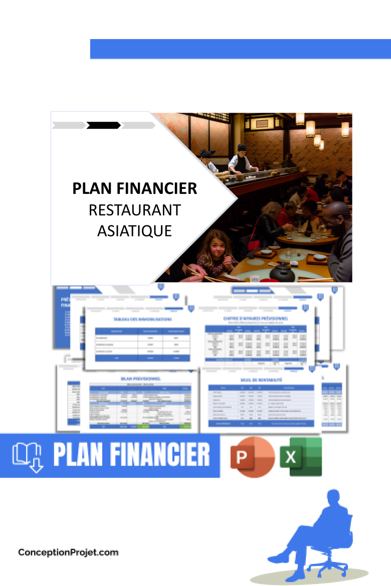 Plan_financier_pour_Restaurant_Asiatique - Analyse SWOT Restaurant Asiatique