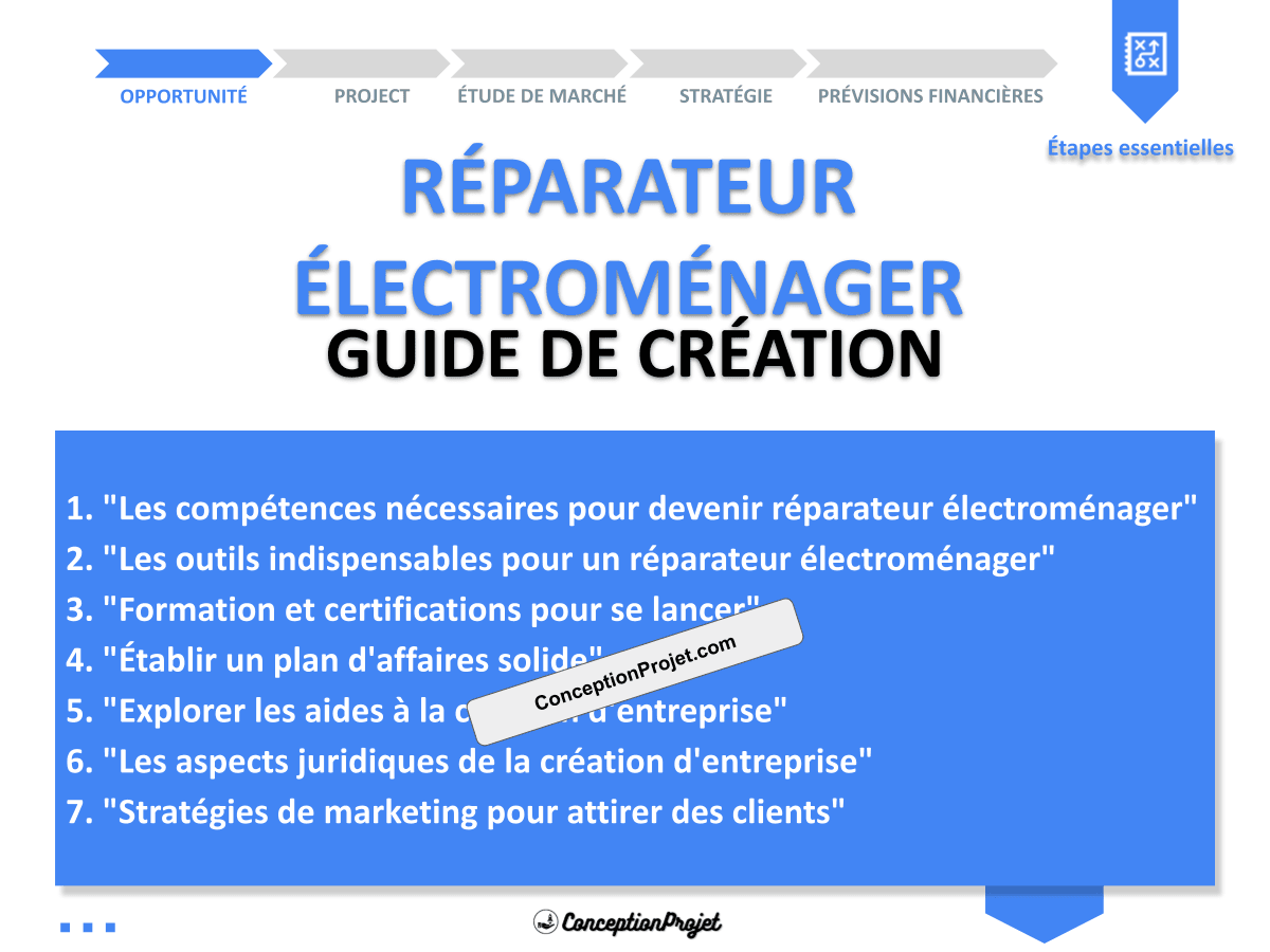 Comment lancer une activité de Réparateur Électroménager ? Guide de Création détaillé Comment lancer une activité de Réparateur Électroménager ? Guide de Création détaillé