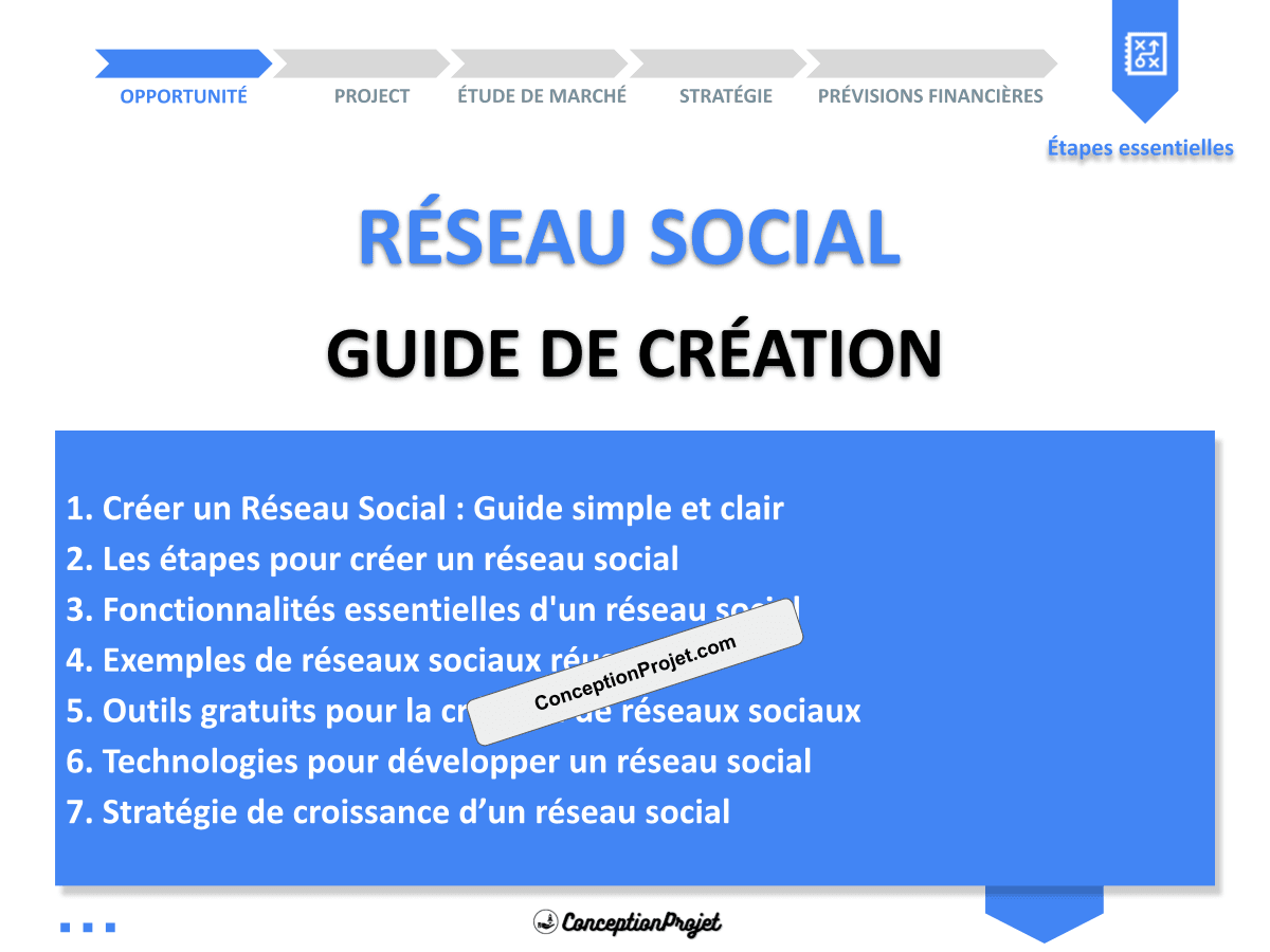 Créer un Réseau Social : Guide simple et clair Créer un Réseau Social : Guide simple et clair