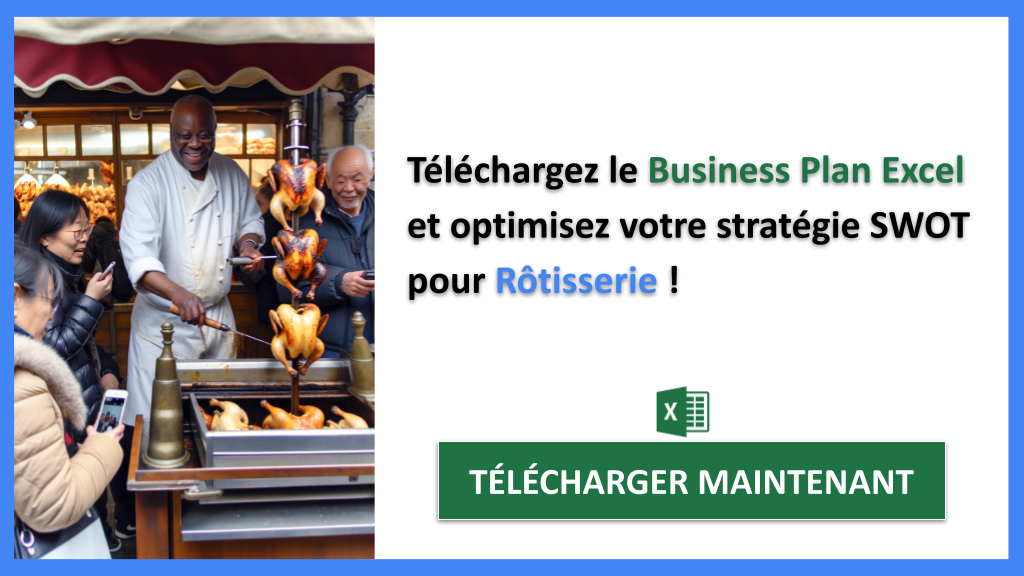 Exemple Business Plan pour Rôtisserie - Analyse SWOT Rôtisserie- CTA3