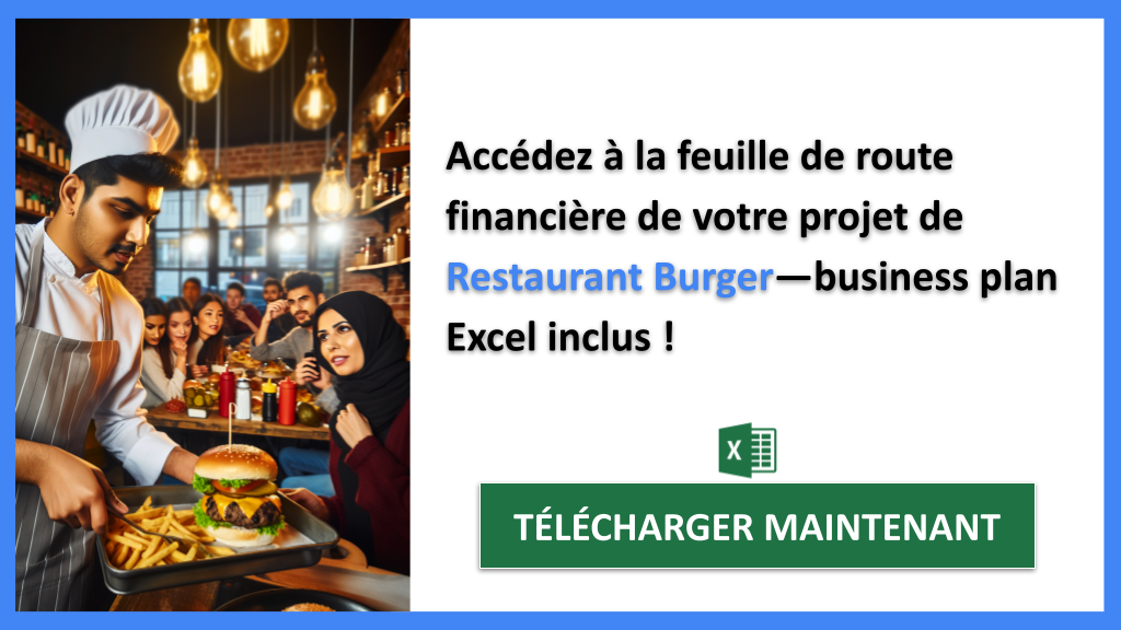 Exemple Business Plan pour Restaurant Burger - Restaurant Burger Revenus Rentabilité- CTA2