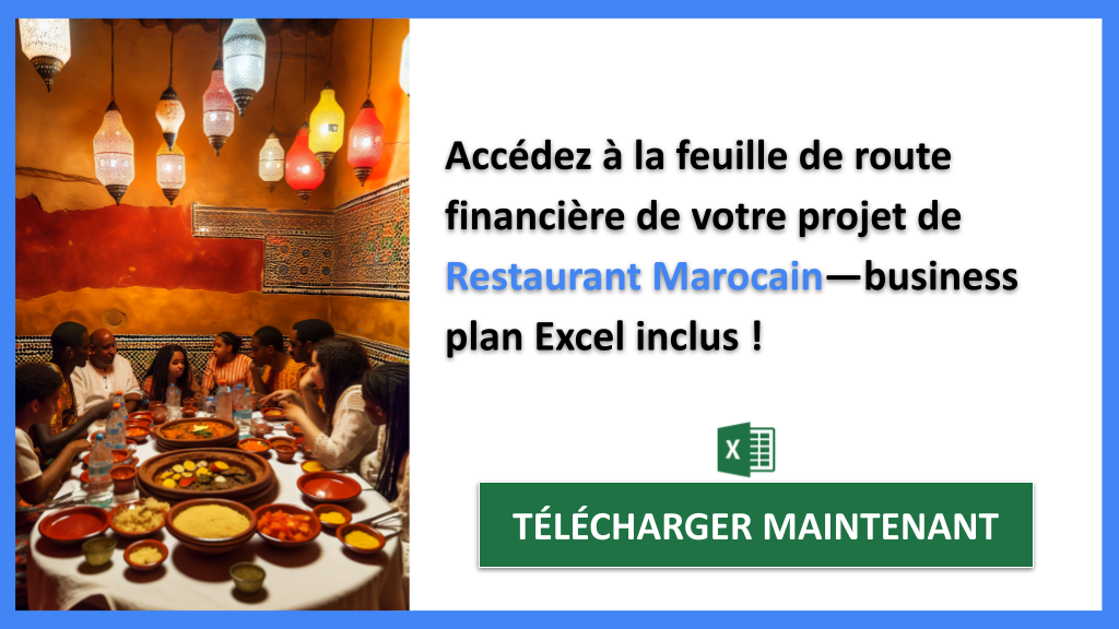 Restaurant marocain : combien peut rapporter l’activité et quand être rentable ? 7 Exemple Business Plan pour Restaurant Marocain - Restaurant Marocain Revenus Rentabilité- CTA2