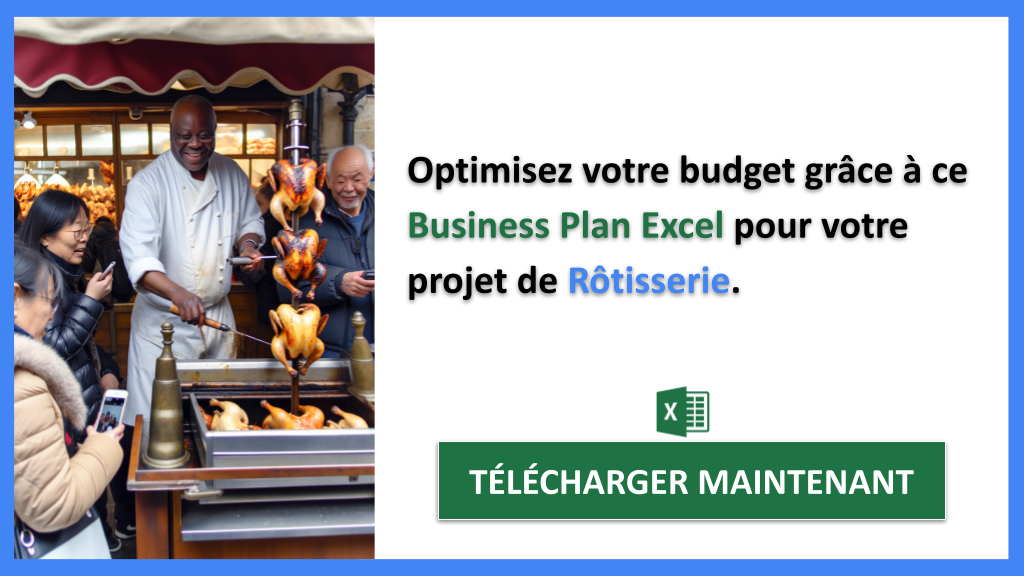 Exemple Business Plan pour Rôtisserie - Coût Rôtisserie- CTA2