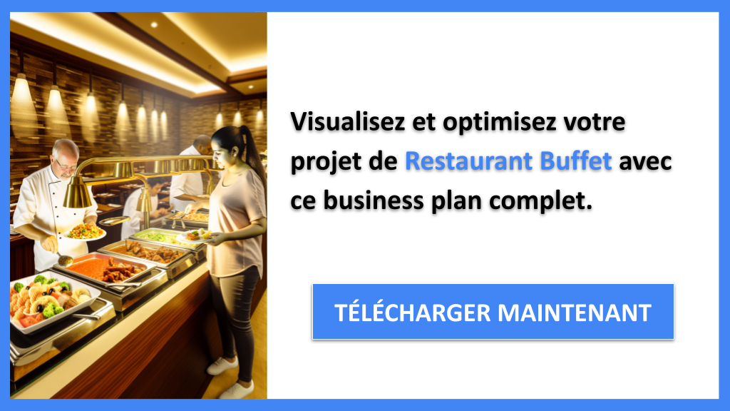 Exemple Business Plan pour Restaurant Buffet - Restaurant Buffet Business Model Canvas- CTA3