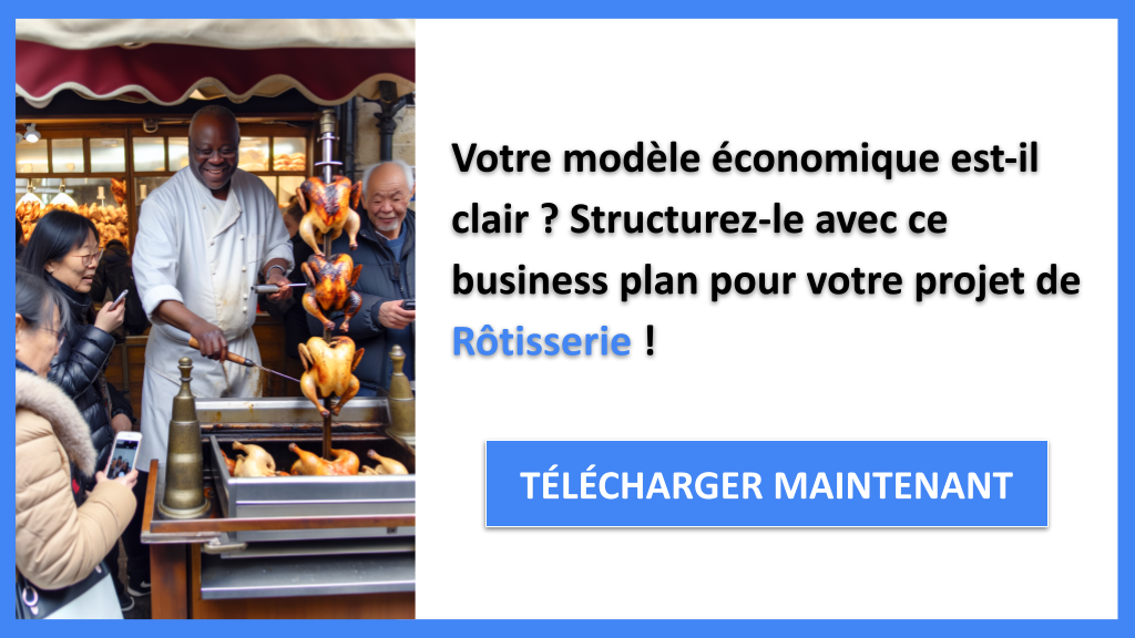 Exemple Business Plan pour Rôtisserie - Rôtisserie Business Model Canvas- CTA1