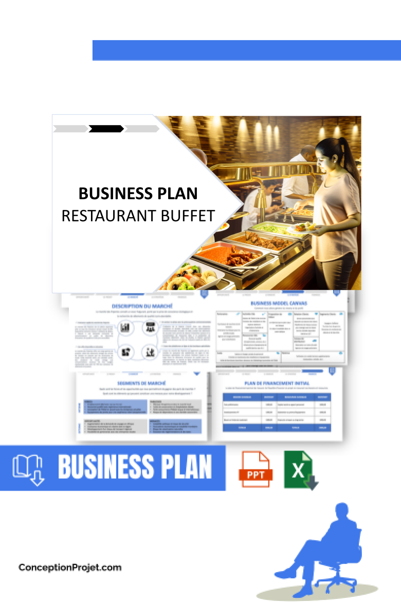 Business_plan_pour_Restaurant_Buffet - Analyse SWOT Restaurant Buffet 