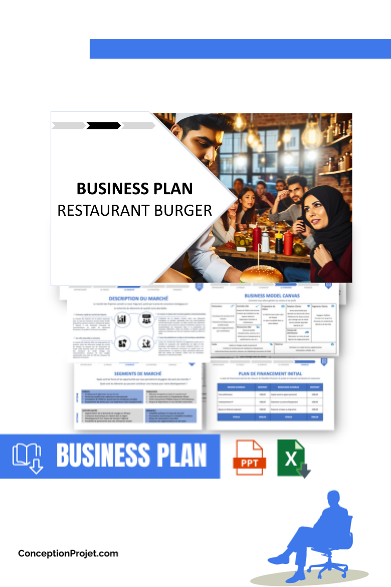 Business_plan_pour_Restaurant_Burger - Analyse SWOT Restaurant Burger 