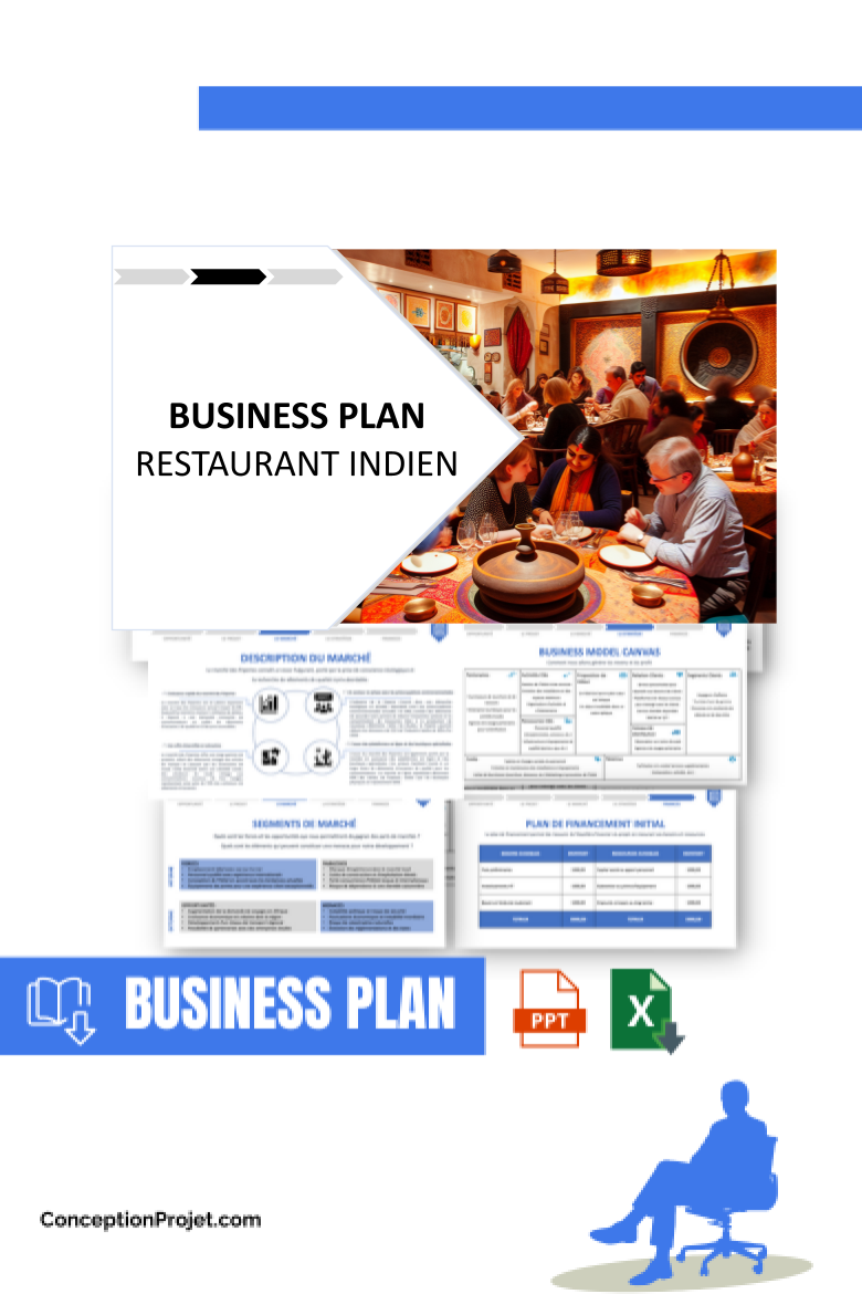 Business_plan_pour_Restaurant_Indien - Analyse SWOT Restaurant Indien 