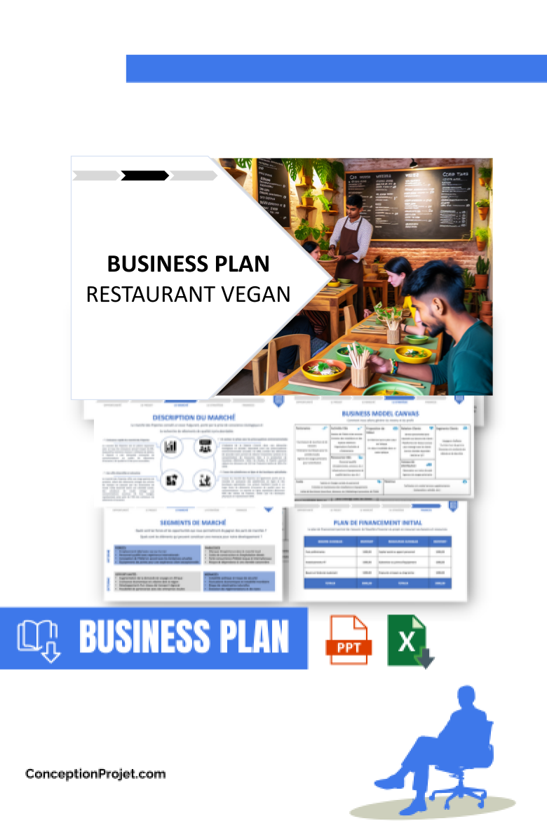 Business_plan_pour_Restaurant_Vegan - Analyse SWOT Restaurant Vegan 
