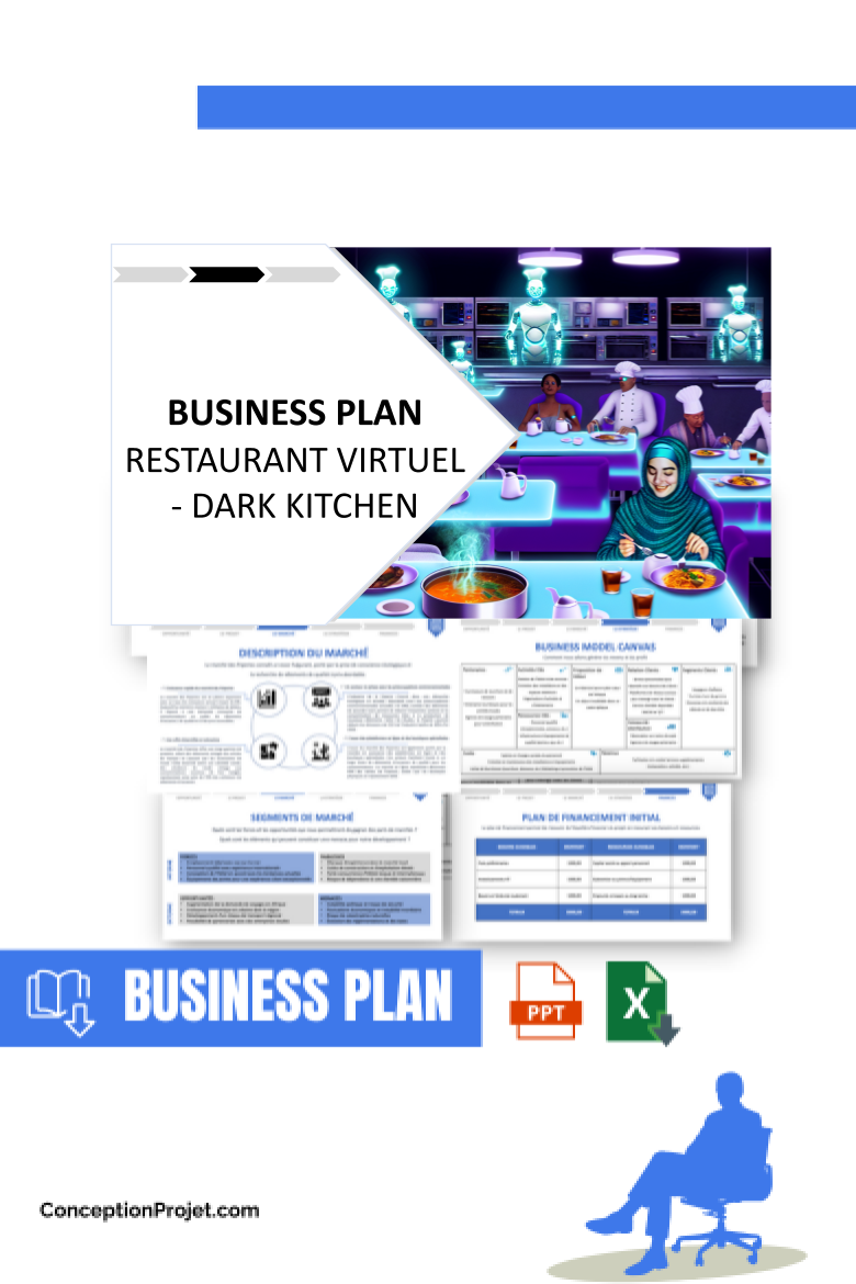 Dark kitchen : combien ça rapporte et à partir de quand être rentable ? 4 Business Plan pour Restaurant Virtuel - Dark Kitchen - Restaurant Virtuel - Dark Kitchen Revenus Rentabilité