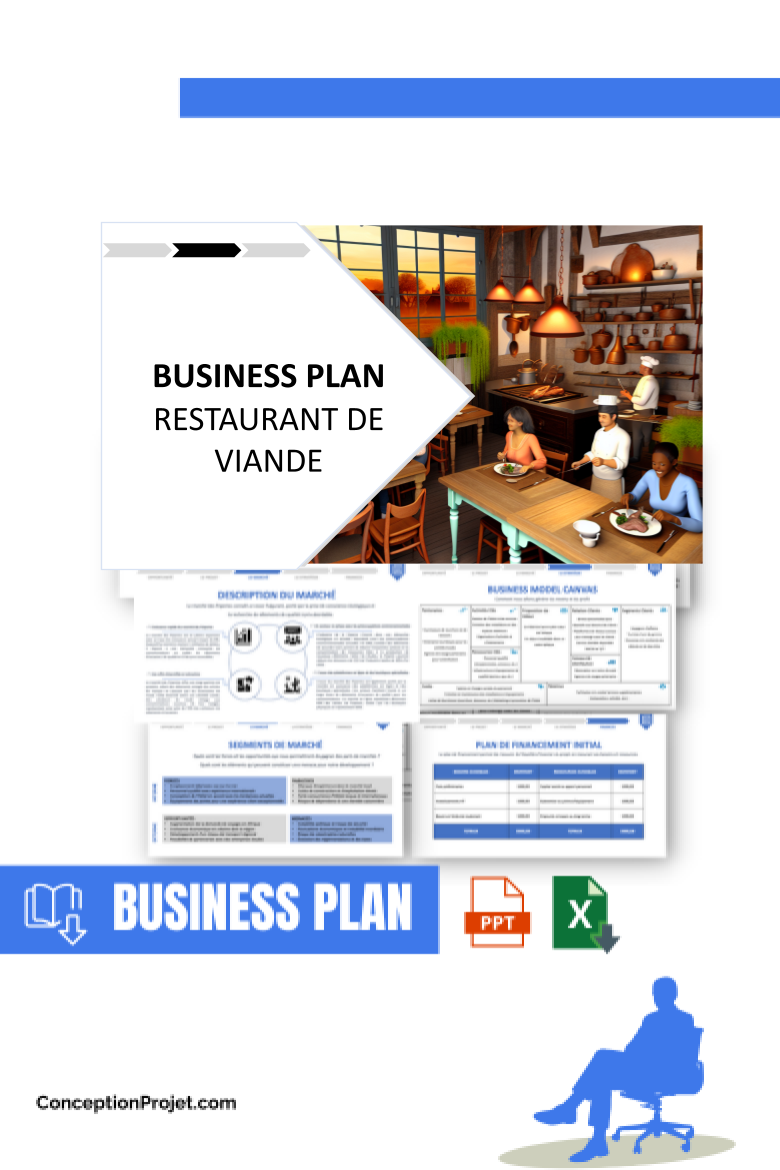 Business_plan_pour_Restaurant_de_Viande - Analyse SWOT Restaurant de Viande 