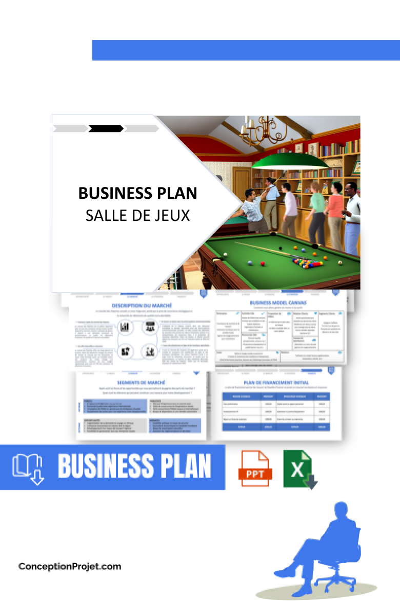 Business Plan pour Salle de Jeux - Salle de Jeux Business Model Canvas