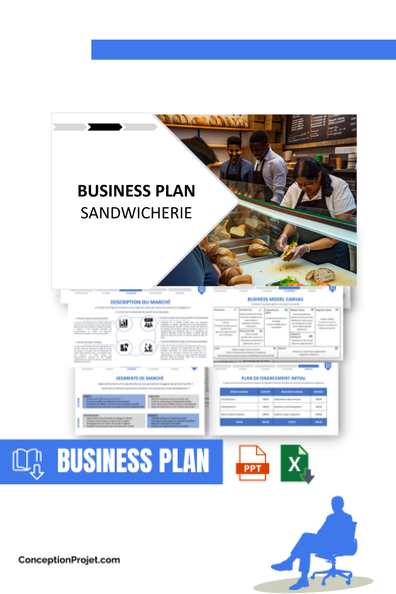 Business Plan pour Sandwicherie - Sandwicherie Plan financier Exemple