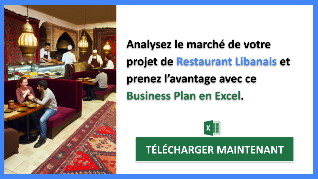 Exemple Business Plan pour Restaurant Libanais - Étude de la Concurrence Restaurant Libanais- CTA2