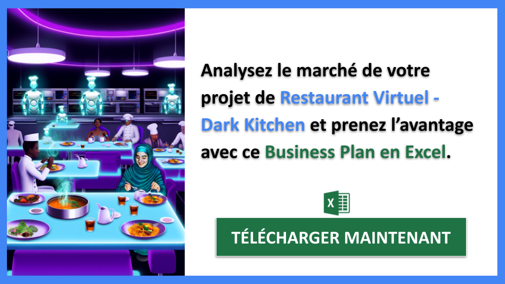 Exemple Business Plan pour Restaurant Virtuel - Dark Kitchen - Étude de la Concurrence Restaurant Virtuel - Dark Kitchen- CTA2